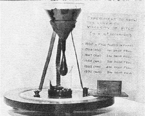 drop-test experiments|slowest moving drop in the world.